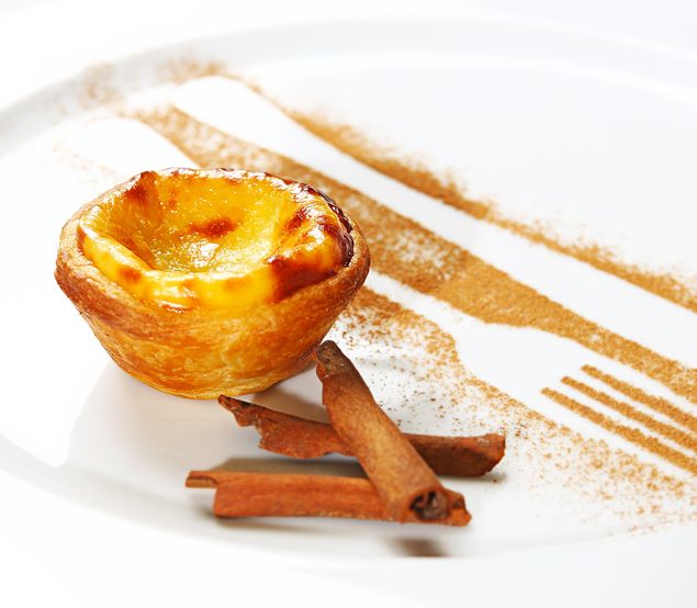 Trabalho dos alunos do Curso de Confeitaria Trabalho dos alunos do Curso de Confeitaria